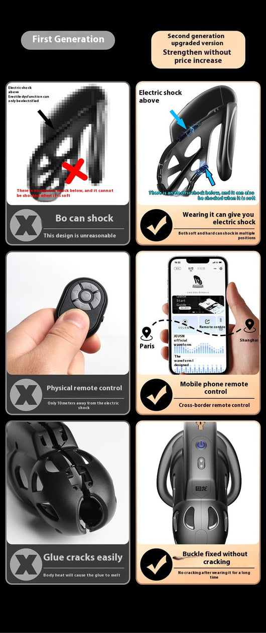 Candado de Control Remoto con Descarga Eléctrica para Hombre - Image 10