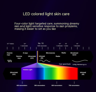 Dispositivo de Lifting Facial con Microcorriente y Patrón de Luz - Image 16