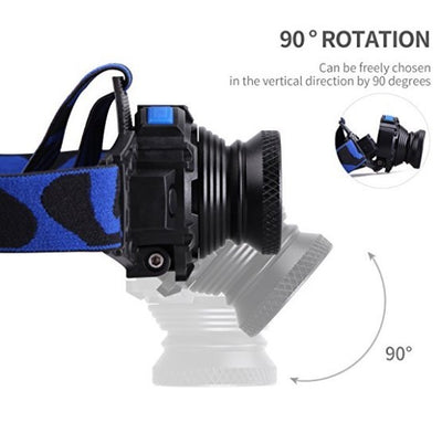 Linterna Frontal LED Recargable con Enfoque Ajustable para Camping y Ciclismo - Image 12