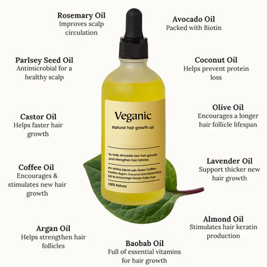 Aceites Esenciales para el Cuidado del Cabello - Image 6