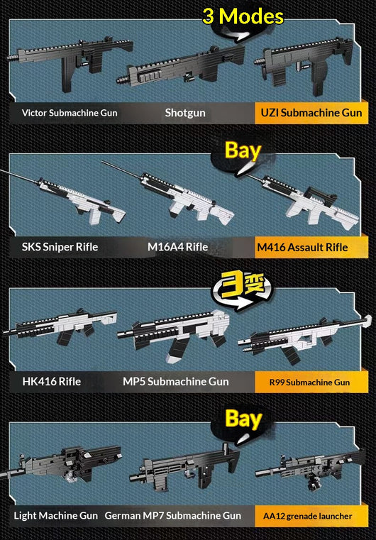 Kit de Bloques de Construcción Rifle Francotirador Militar Compatible - Image 9