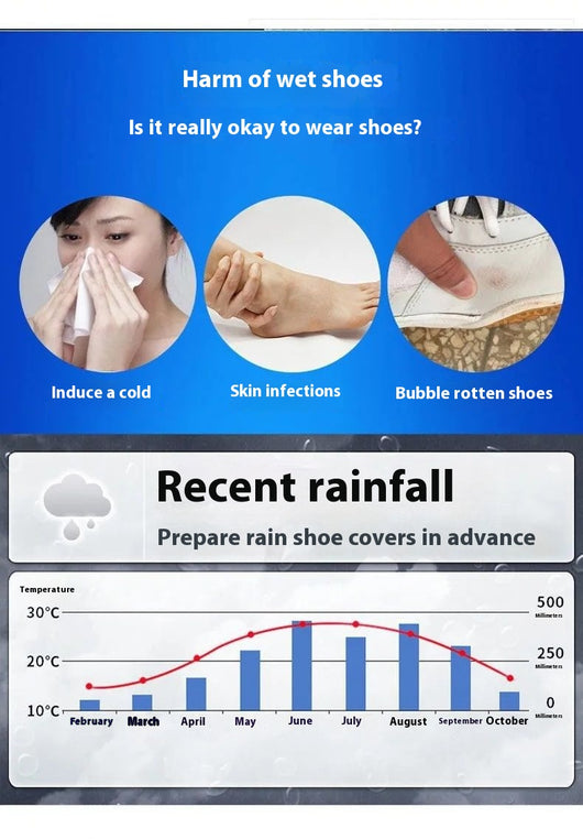 Funda Protectora de Silicona para Botas de Lluvia - Antidesgaste y Reforzada - Image 7