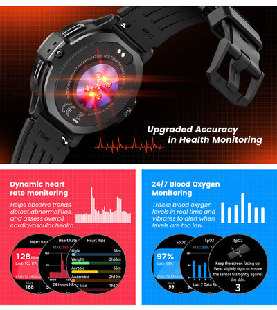 Reloj Inteligente GPS Resistente al Agua 3ATM - Image 11