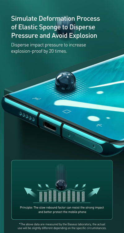Protector de Pantalla Curvo Hidráulico para P40 Pro - Image 17