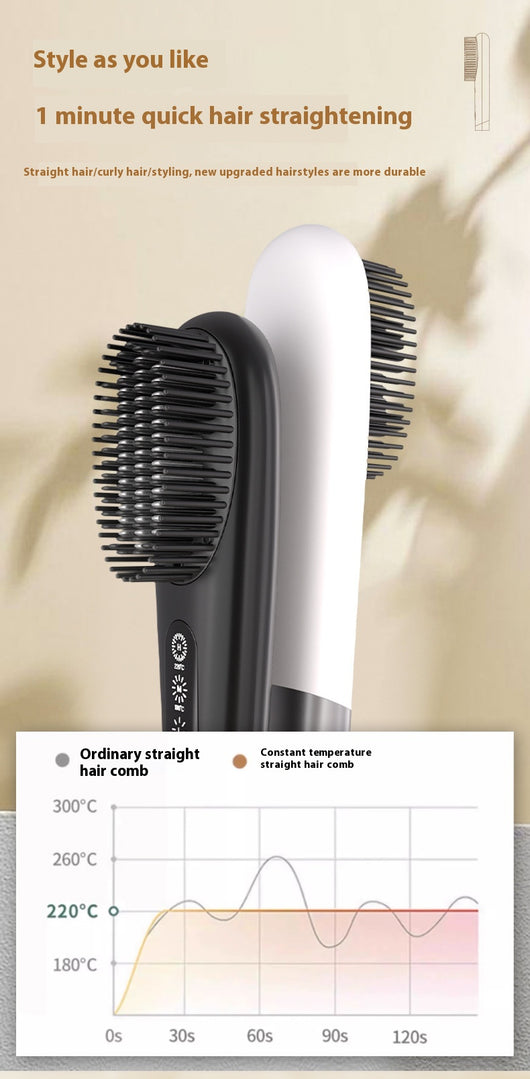 Plancha de Cabello Inalámbrica con Iones - Portátil y sin Daño - Image 9