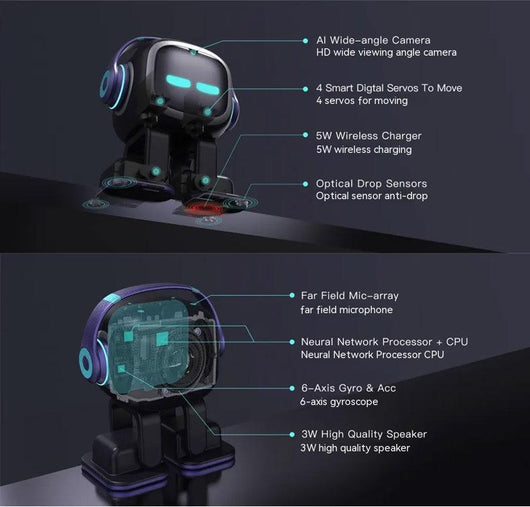 Robot Mascota Inteligente con Reconocimiento de Voz y Emociones IA - Image 9