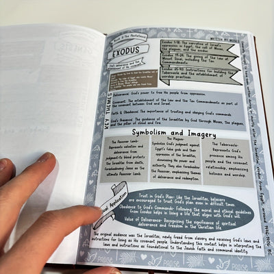 Cuaderno de Aprendizaje 66 Páginas con Etiquetas Personalizables - Image 4