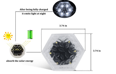 Luz Solar Empotrada Hexagonal para Jardín - Iluminación LED Impermeable - Image 6