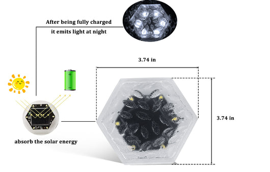 Luz Solar Empotrada Hexagonal para Jardín - Iluminación LED Impermeable - Image 6