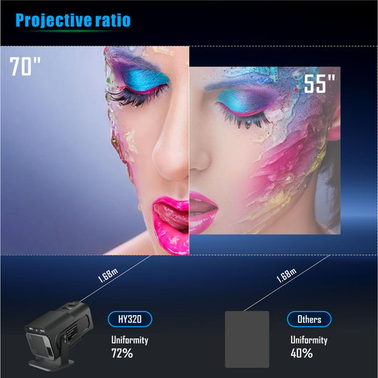 Proyector Inteligente HD Android HY320 1080p Portátil - Image 11