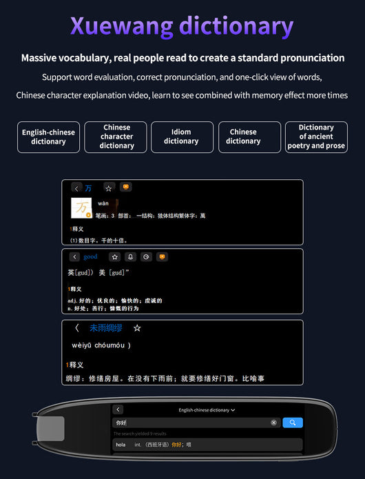 Bolígrafo Escáner de Traducción Multiidioma de Precisión - Image 14