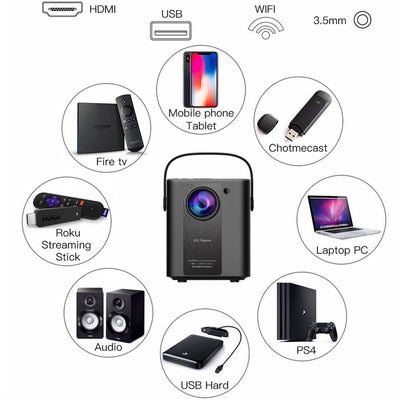 Proyector Portátil Mini HD con Espejo de Pantalla para Móvil C500 - Image 24