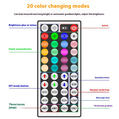 Lámpara de Araña LED RGB 5V con Control Remoto Bluetooth e Infrarrojo - Image 9
