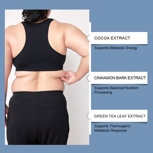 Cápsulas Aceleradoras de Metabolismo - Image 5