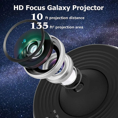 Proyector Galaxia 360° - Lámpara Planetario Rotativa para Dormitorio Infantil - Image 7