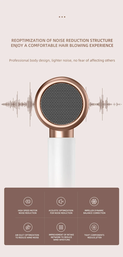 White professional hair dryer with rose gold accents, blue fan, and two control buttons, shown with a US 110V plug and a 360-degree rotating air collector nozzl - Image 48