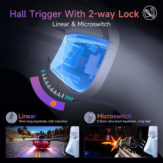 Controlador Inalámbrico Steam Elite para Gaming - Image 13