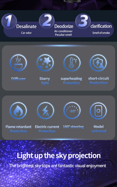 Cargador Inalámbrico para Auto con Luz Púrpura Multifuncional - Image 30