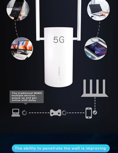 Router CPE 5G - Conexión de Internet de Alta Velocidad - Image 11