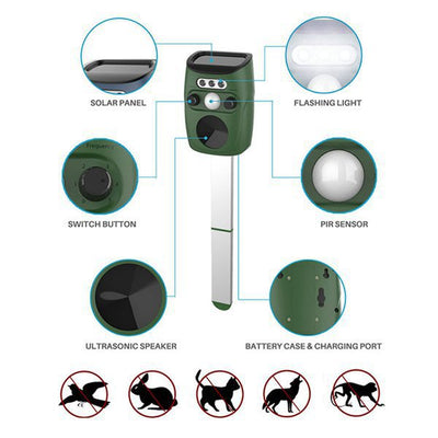 Repelente Solar Ultrasónico para Gatos, Perros, Roedores y Serpientes - Image 4