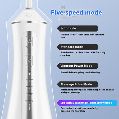 Irrigador Bucal Portátil - Removedor de Sarro Dental Eléctrico - Image 24