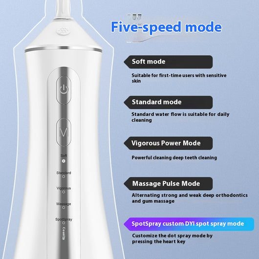 Irrigador Bucal Portátil - Removedor de Sarro Dental Eléctrico - Image 24