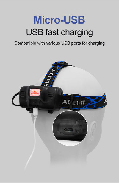 Linterna Frontal LED para Montañismo y Aventura Outdoor - Image 8