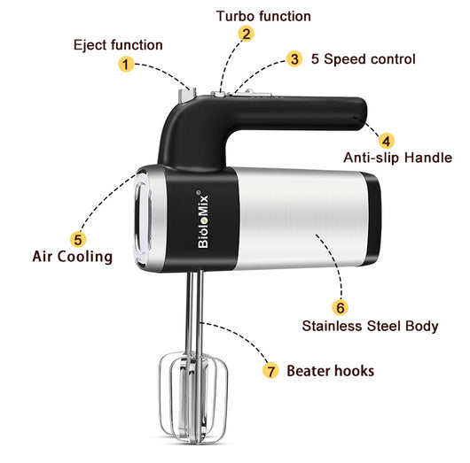 Batidora de Mano Eléctrica 500W 5 Velocidades - Mezclador Profesional para Cocina - Image 10