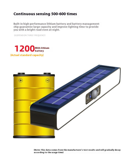 Lámpara Solar de Inducción con Clip para Exteriores - Image 16