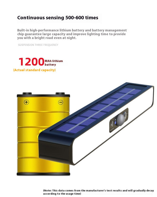Lámpara Solar de Inducción con Clip para Exteriores - Image 16