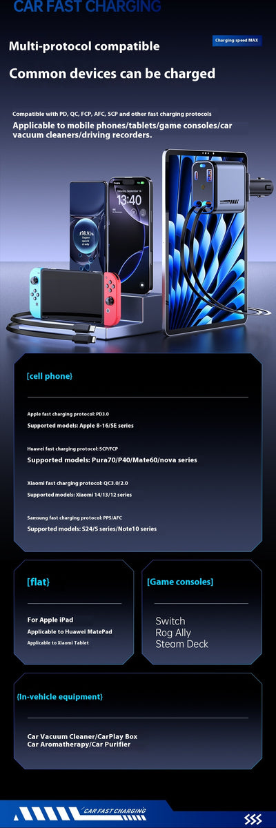 Cargador Ultra Rápido 120W Tecnología Star - Image 9