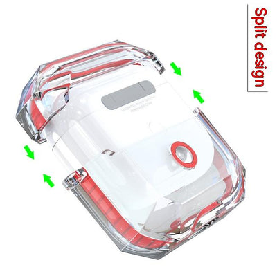 Protector Transparente Anticaídas para Audífonos Tao - Image 10