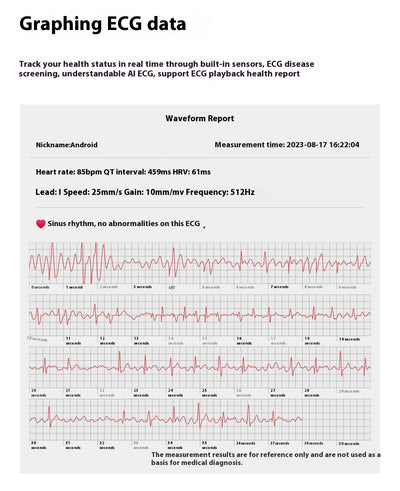 Pulsera Inteligente con Monitoreo ECG, Glucosa y Temperatura Corporal - Image 15