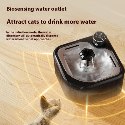 Dispensador Automático de Agua para Mascotas con Tecnología de Inducción Inalámbrica - Image 2