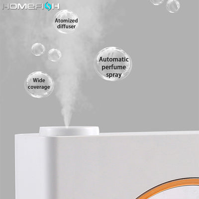 Difusor Automático de Aromas Recargable para Pared - Baño y Hotel - Image 2