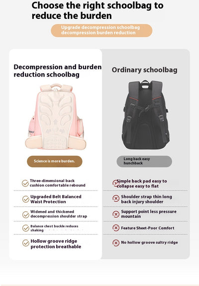 Mochila Escolar Ergonómica de Protección Espinal con Múltiples Compartimentos - Image 17