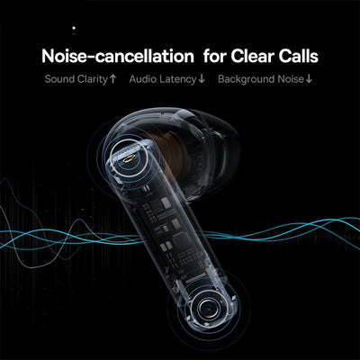 Auriculares Inalámbricos con Cancelación de Ruido Activa - Image 3
