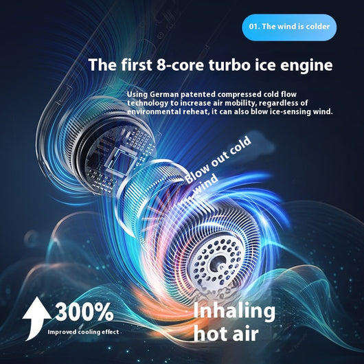 Ocean blue portable neck fan with digital display, showing 100 fan speed, designed for outdoor sports and personal cooling. - Image 4