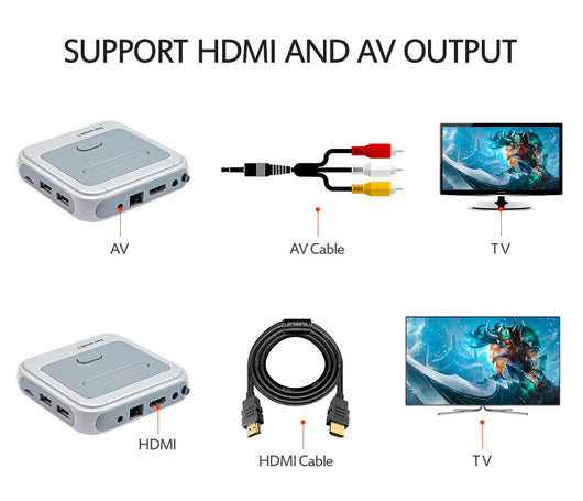 Consola Arcade Portátil HD Inalámbrica con Emulador de Juegos - Image 13