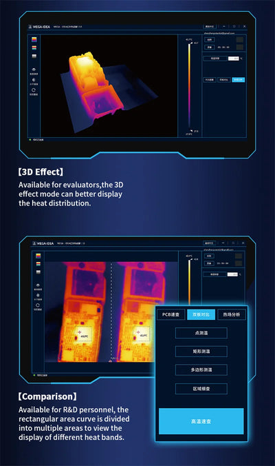 Analizador Térmico Infrarrojo 3D - Image 17