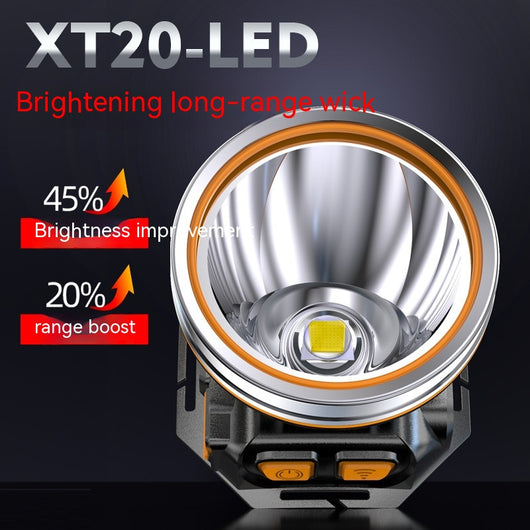 Lámpara Frontal LED de Alta Potencia con Sensor Remoto - Impermeable para Pesca y Camping - Image 20