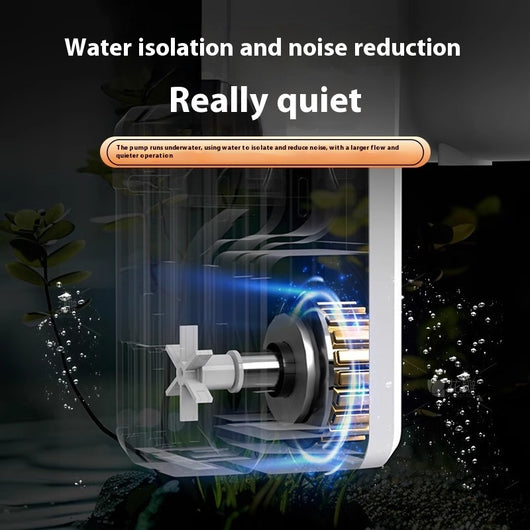 Sistema de Filtro Externo Crazy Water Plants para Acuarios con Cascada Mural Tres en Uno - Image 3