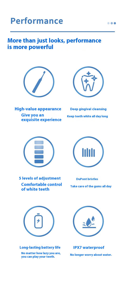 Cepillo Dental Eléctrico Eco-Friendly con Levitación Magnética y Cerdas Suaves - Image 12