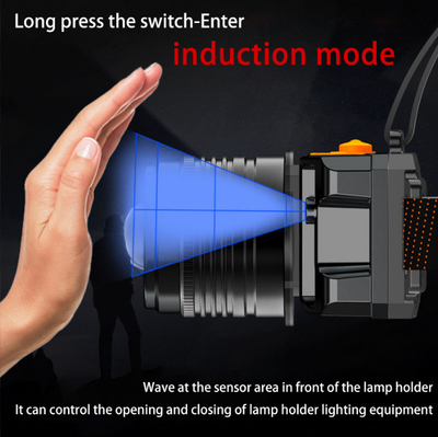 Linterna Frontal LED para Pesca con Carga USB - Image 3