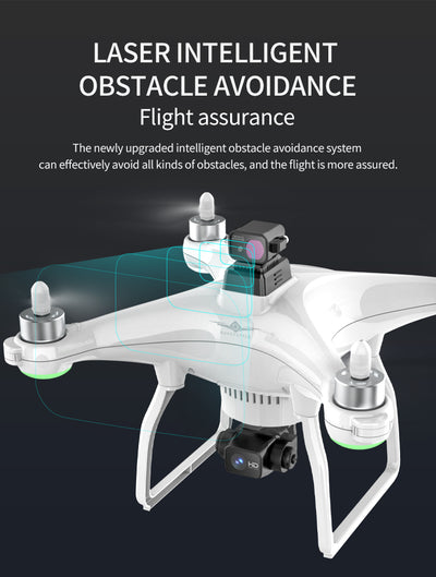 Dron 4K con Gimbal de Tres Ejes, Evitación Láser y Doble GPS - Image 10