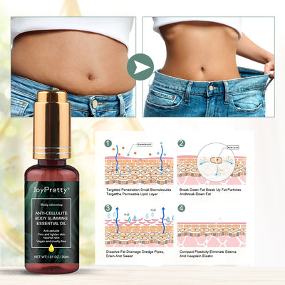 Crema Reductora de Grasa Corporal con Aceite Esencial - Firmeza Abdominal y Cintura - Image 3