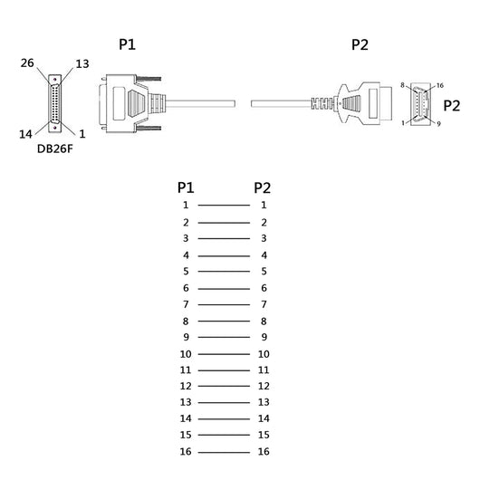 Cable Extensor OBD2 a DB26 - Conector Profesional - Image 8