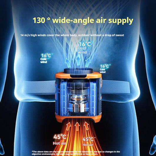 Ventilador Portátil de Cintura con Refrigeración por Carga - Alivio Instantáneo del Calor - Image 5