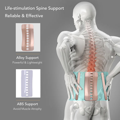 Cinturón Lumbar Autocalefactable para Soporte y Alivio del Dolor - Image 16