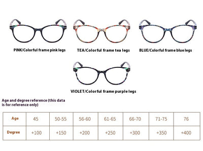 Four pairs of anti-blue light reading glasses with colorful full-rim frames in pink, tea, blue, and violet patterns. - Image 10